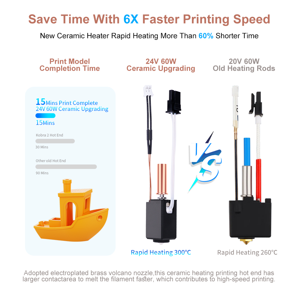 Hotend Assembly - Комплект хотэнда для Anycubic Kobra 2