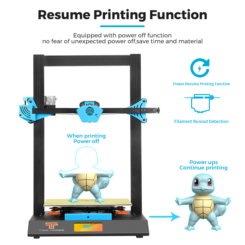 Набор для 3D-принтера Twotrees – обзор и цена Corexy 3D Printer Kit