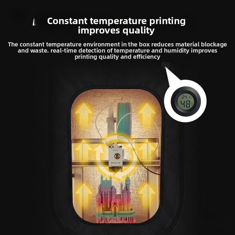 Защитный кожух для 3D-принтера – обзор и цена Resin Printer