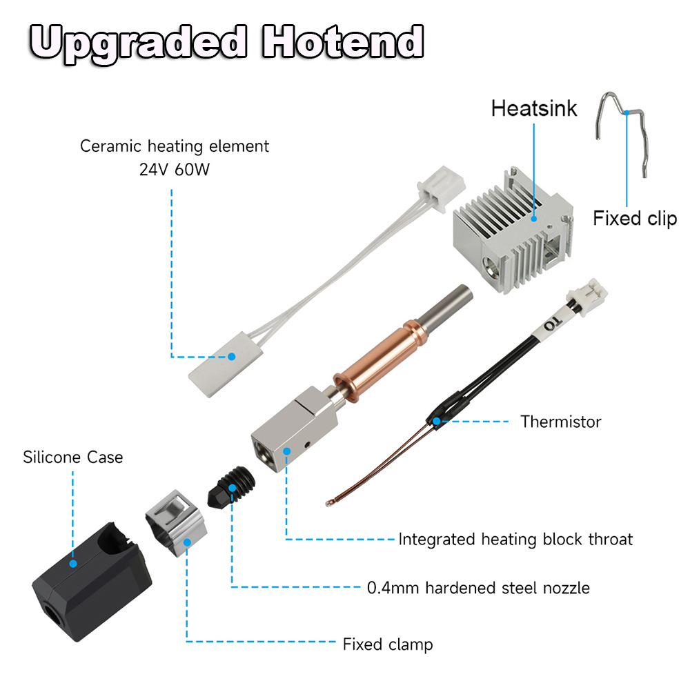 Обновленный комплект Hotend дл – обзор и цена Hotend Assembly