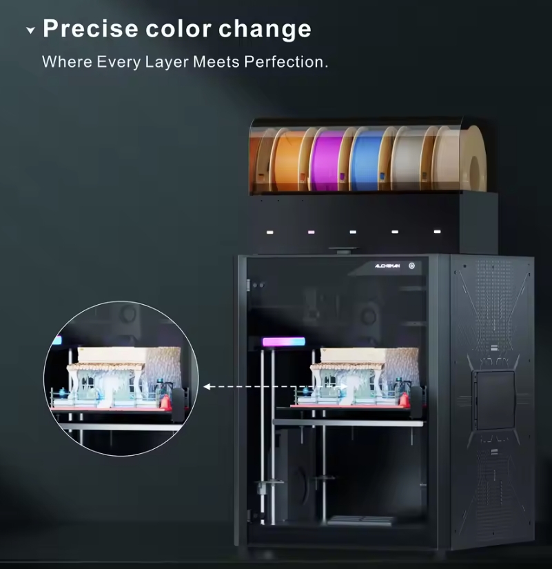 Многоцветный промышленный наст – обзор и цена Corexy 3D Printer Kit