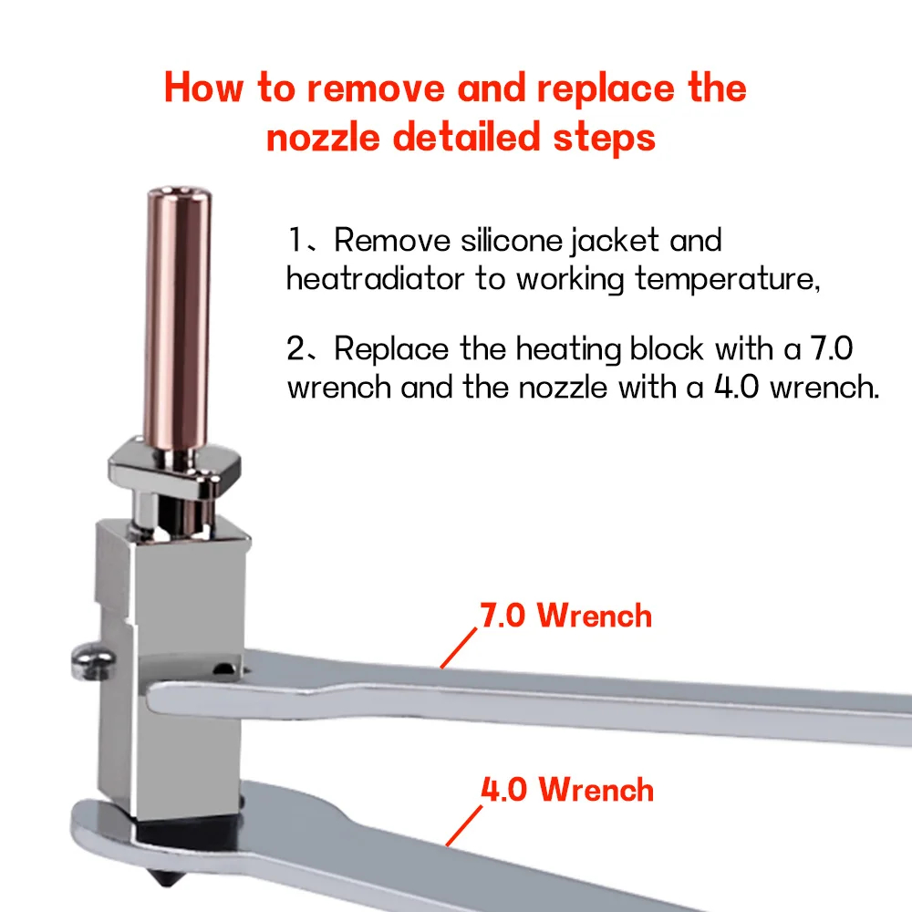Полный блок Hotend в сборе Hot – обзор и цена Hotend Assembly