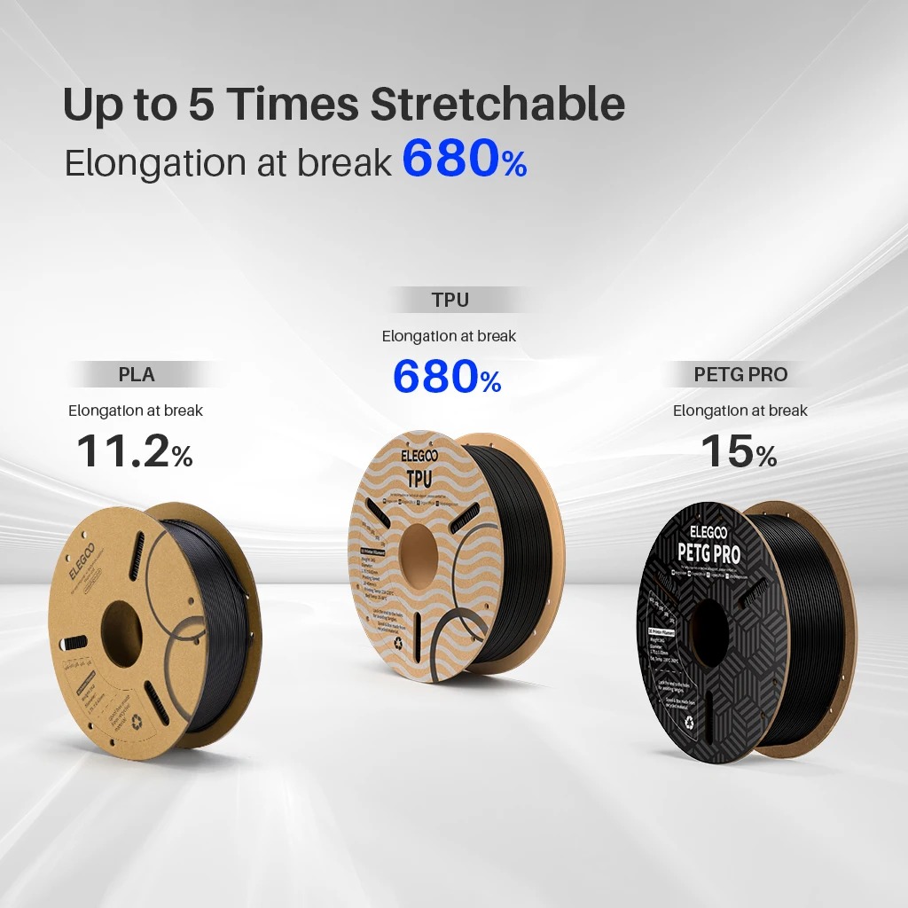 ELEGOO 10 кг 1,75 мм TPU филам – обзор и цена Abs Filament