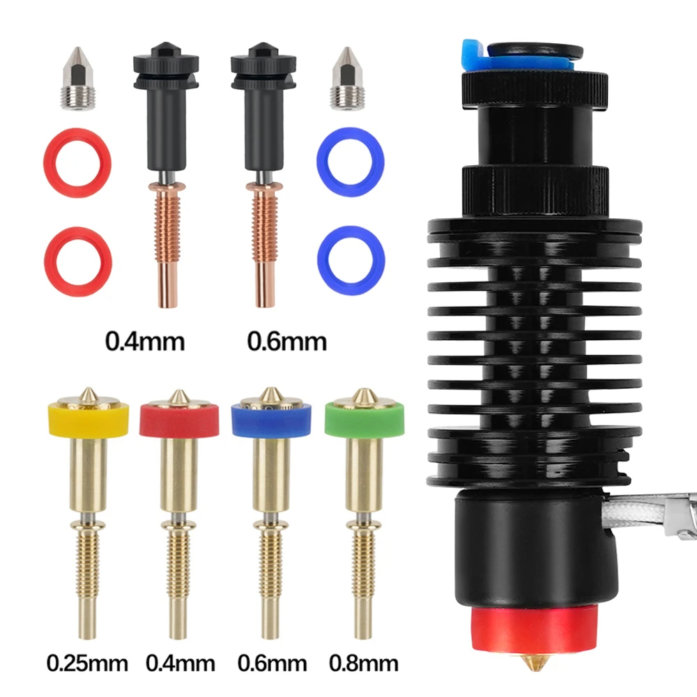 Обновленный комплект хотэнда E – обзор и цена Corexy 3D Printer Kit