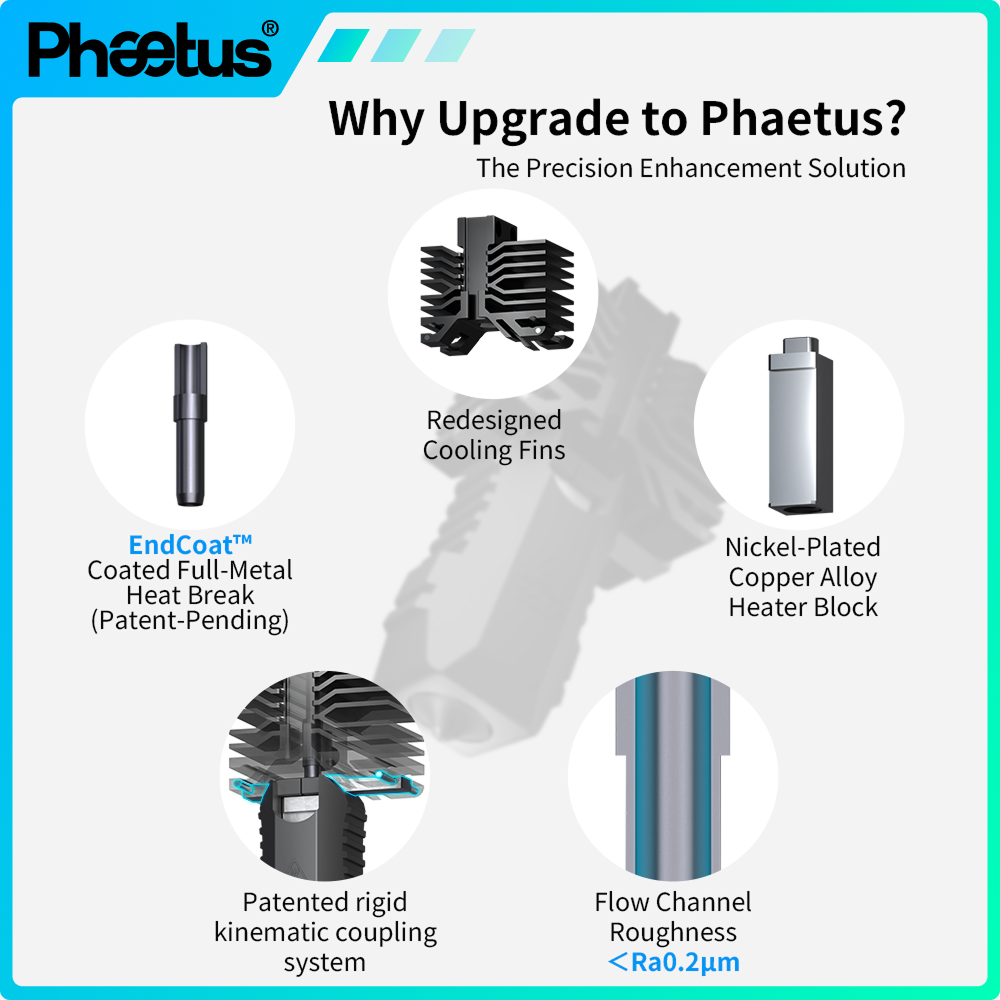 Phaetus для 3d-принтера QIDI P – обзор и цена Hotend Assembly