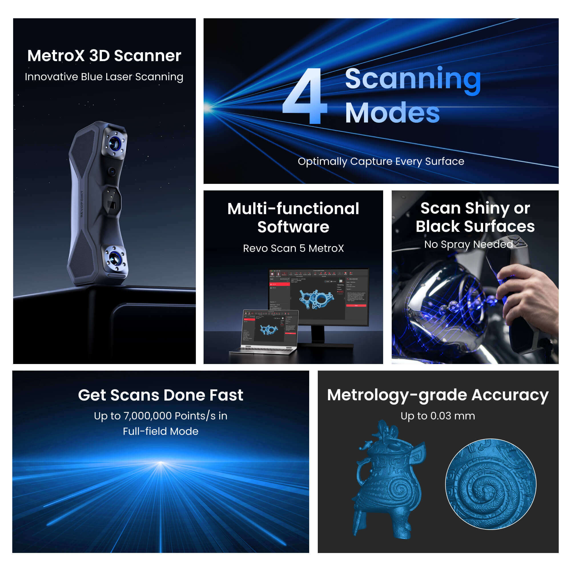 Ручной 3D-сканер Revopoint Met – обзор и цена Handheld 3D Scanner High Precision