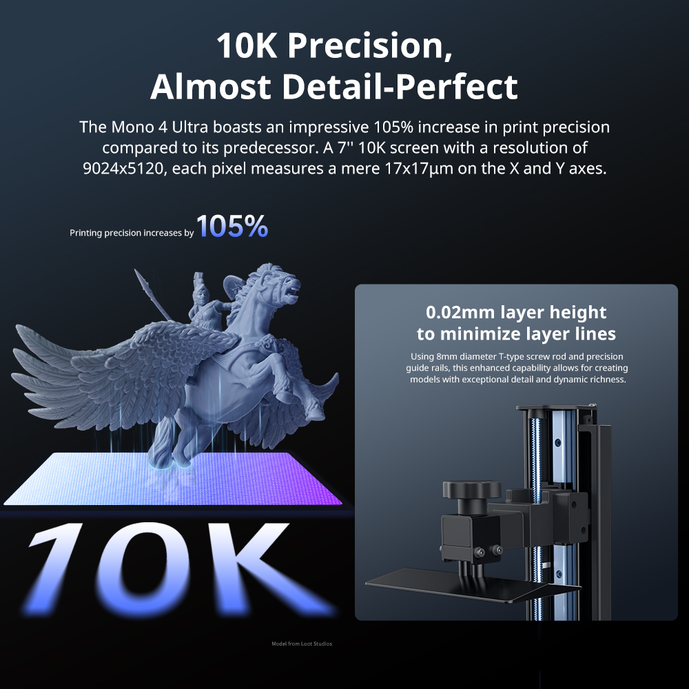 ANYCUBIC Photon Mono 4 Ultra L – обзор и цена 3D Printer Stand